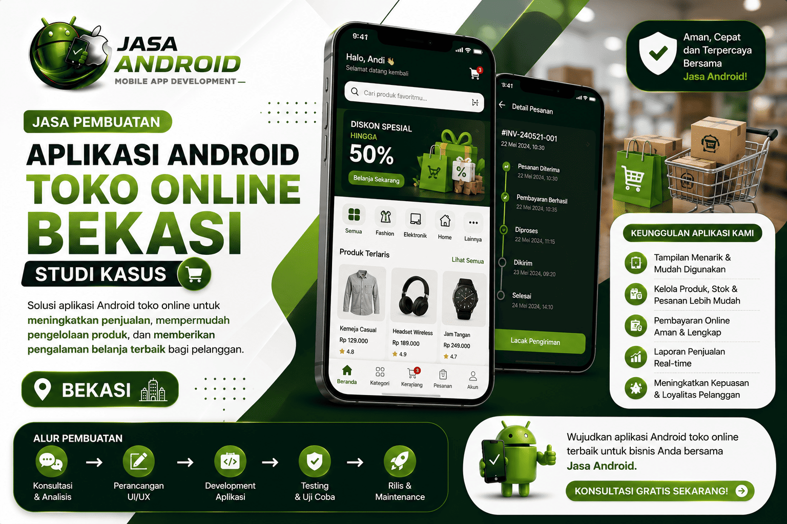 Jasa Pembuatan Aplikasi Android Toko Online Bekasi Studi Kasus: Strategi Digital untuk Meningkatkan Penjualan dan Pertumbuhan Bisnis